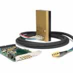 Cartes de Vision PCI Express