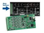 DT9829 - Mesure de Précision pour tous les Capteurs DT9829 - Mesure de Précision pour tous les Capteurs