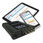 WebDAQ DT5837